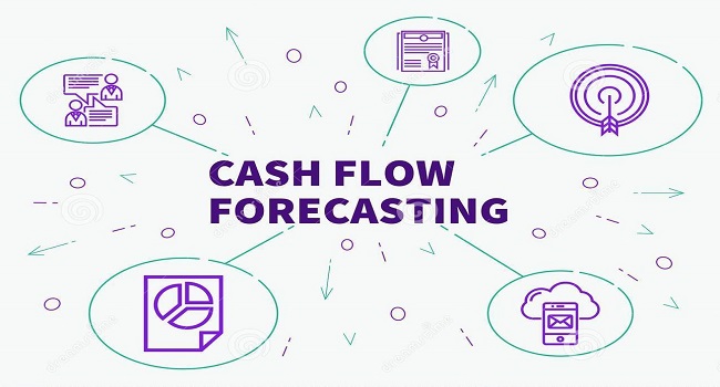 Cash-Flow-Projections-and-Forecasts